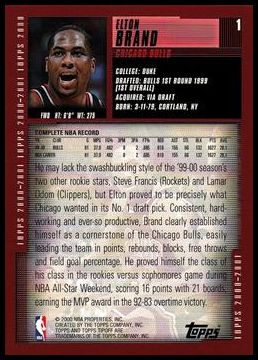 2000-01 Topps Tipoff